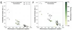 International risk of secondary hantavirus clusters following MV Hondius outbreak